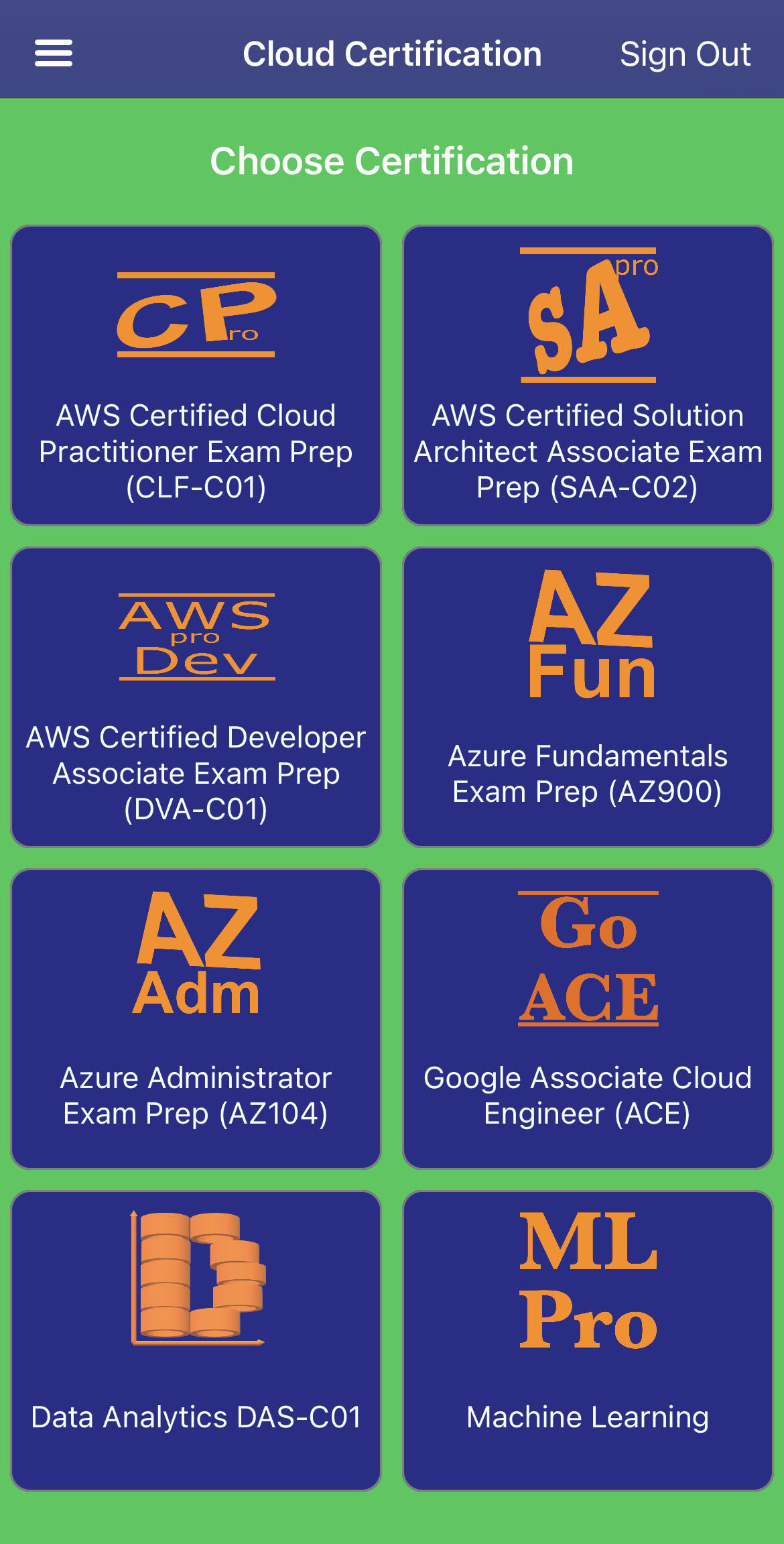 Cloud Education and Certification