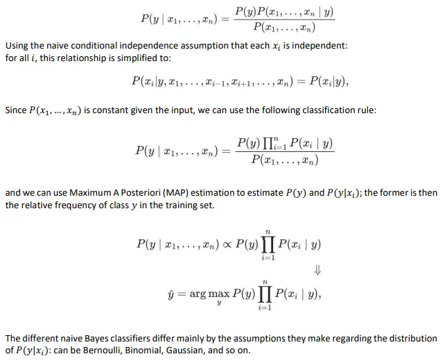 Machine Learning Algorithms Naive Bayes