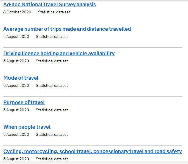 National Travel Survey data tables UK