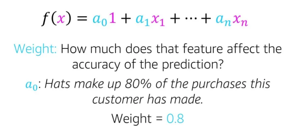 Weights in ML
