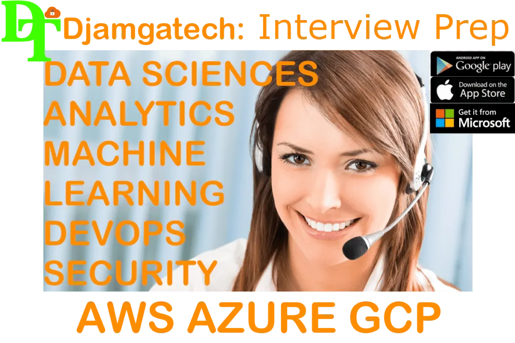 AWS Data Analytics Specialty Practice Exam 2023