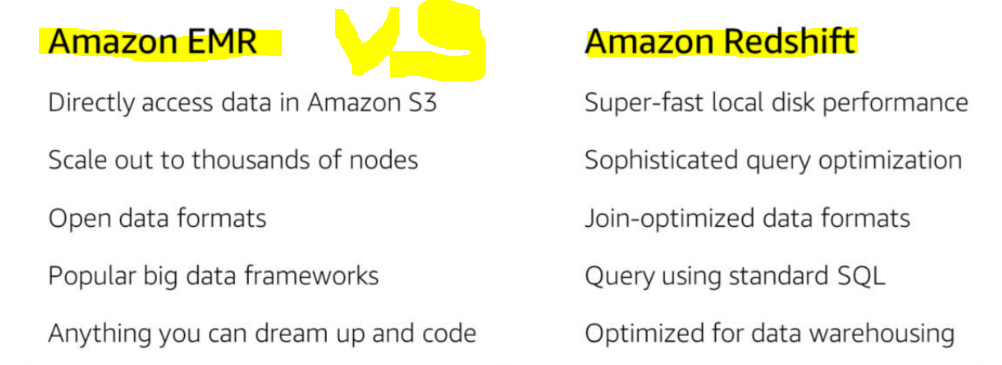Amazon EMR vs Amazon Redshift