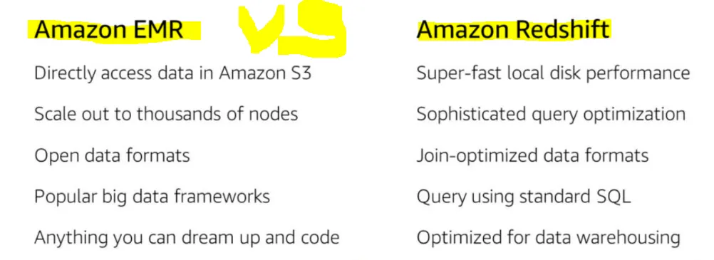 Amazon EMR vs Amazon Redshift