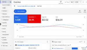Facebook, Instagram, Apple and Google Apps Search Ads Secrets - Make Money From Your Products