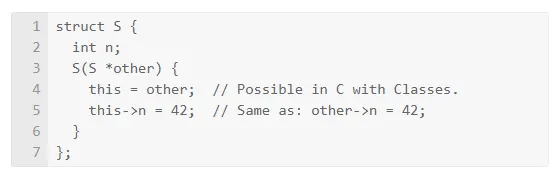 Why is C++ "this" a pointer and not a reference?