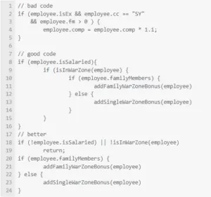 Good code - bad code