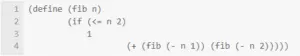 Naïve Implementation of Fibonacci