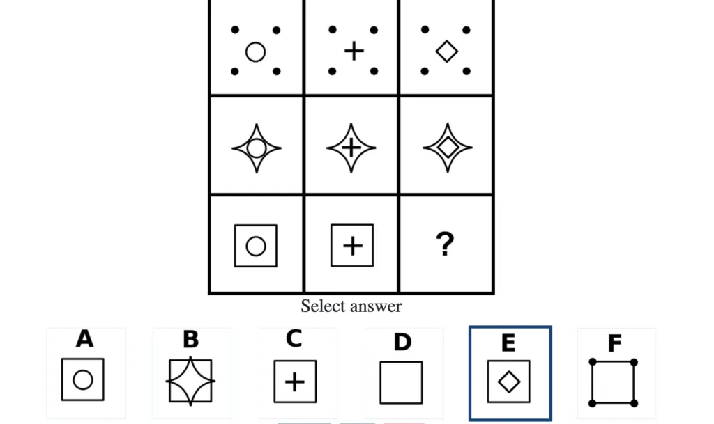 What are the top 100 Free IQ Test Questions and Answers - Train and Elevate Your Brain
