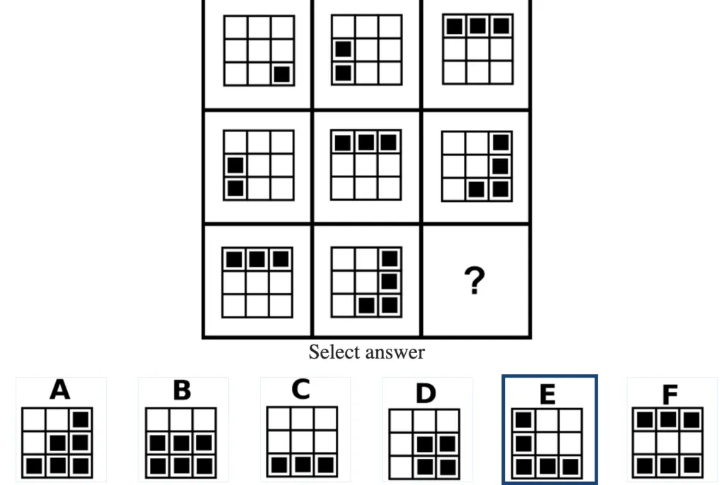 What are the top 100 Free IQ Test Questions and Answers - Train and Elevate Your Brain