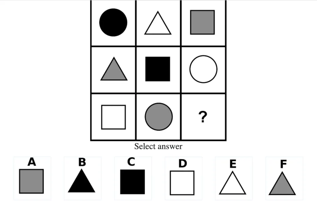 What are the top 100 Free IQ Test Questions and Answers - Train and Elevate Your Brain