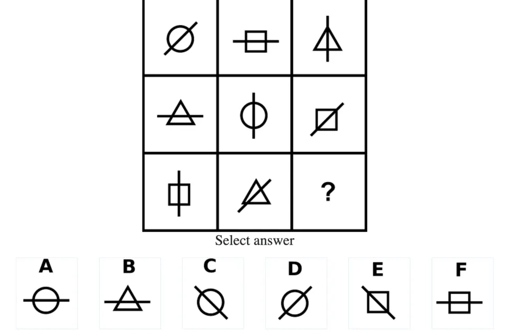 What are the top 100 Free IQ Test Questions and Answers - Train and Elevate Your Brain