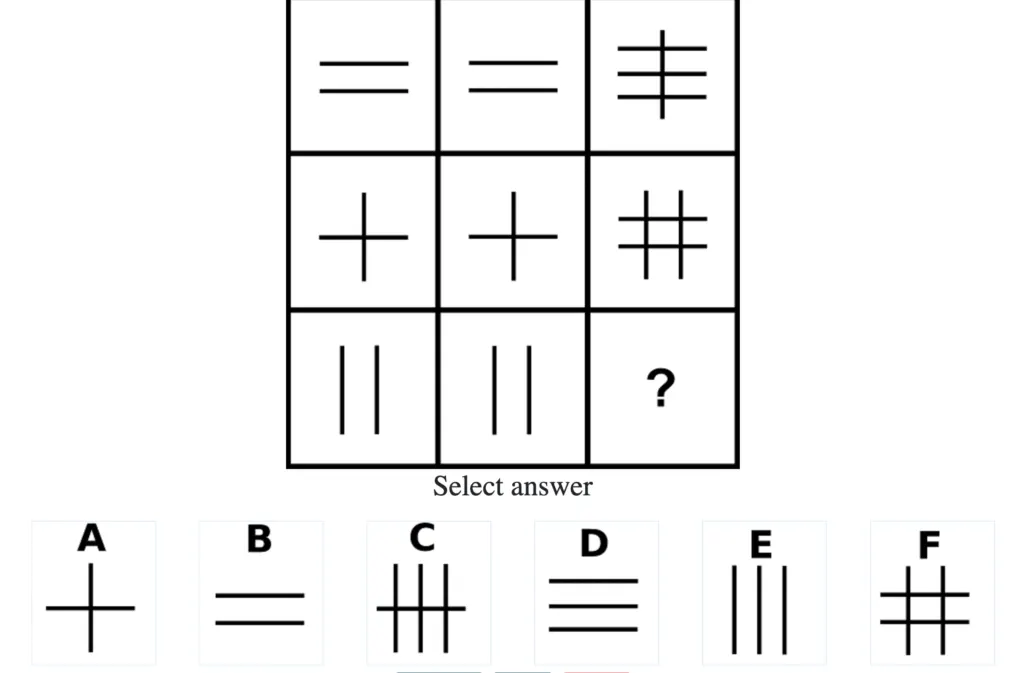 What are the top 100 Free IQ Test Questions and Answers - Train and Elevate Your Brain