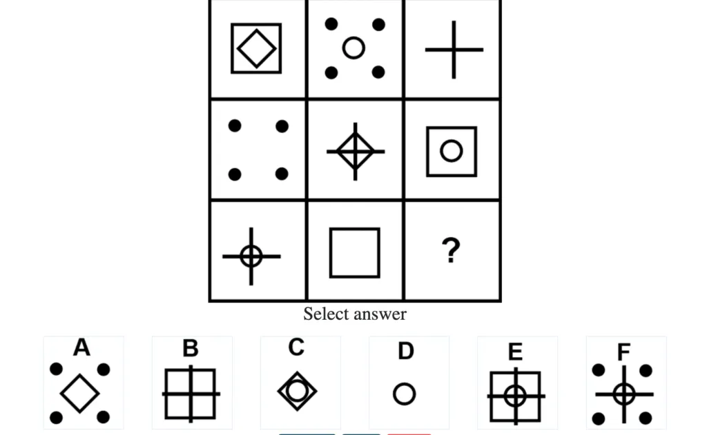 Test your IQ