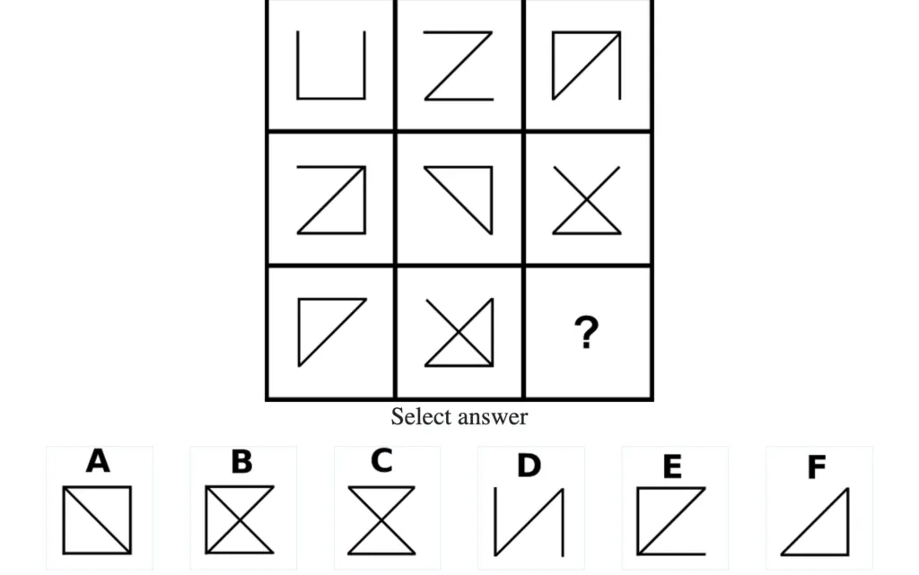 What are the top 100 Free IQ Test Questions and Answers - Train and Elevate Your Brain