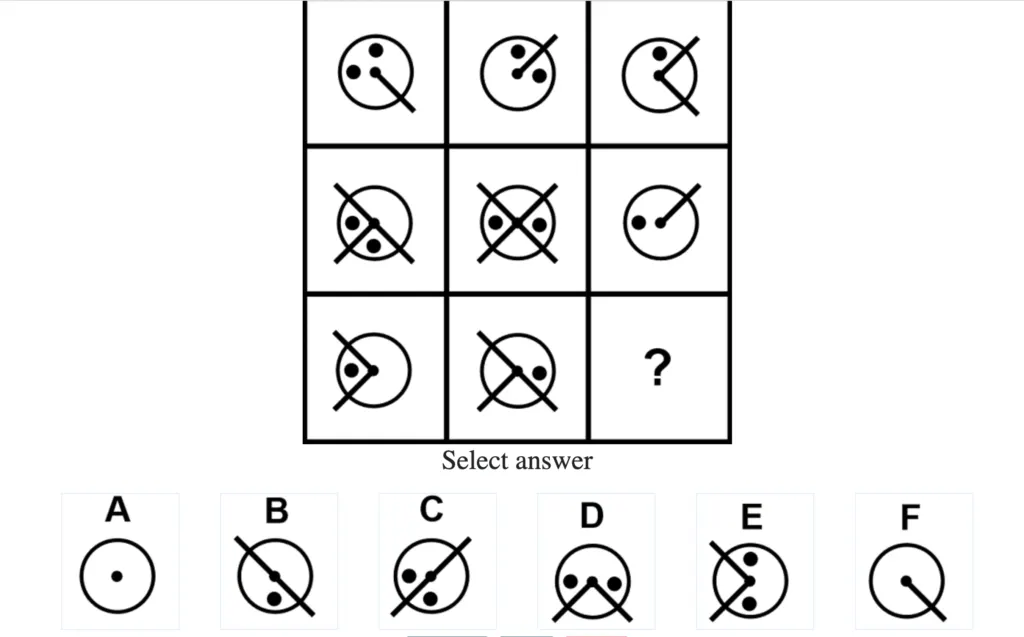 What are the top 100 Free IQ Test Questions and Answers - Train and Elevate Your Brain