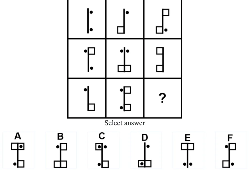 What are the top 100 Free IQ Test Questions and Answers - Train and Elevate Your Brain