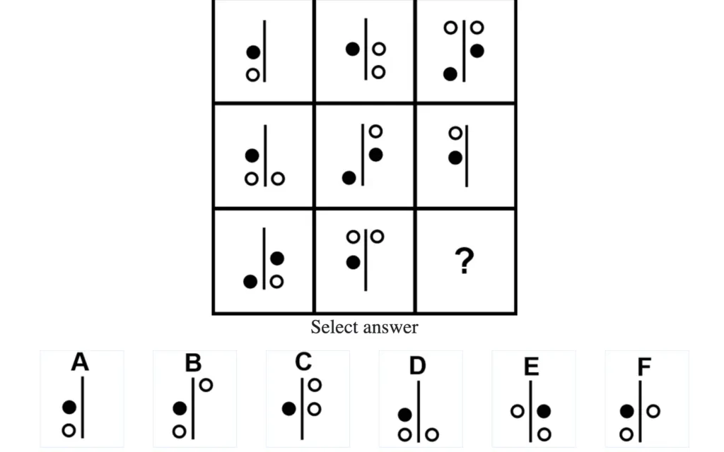 IQ Test Question Asked by Mensa