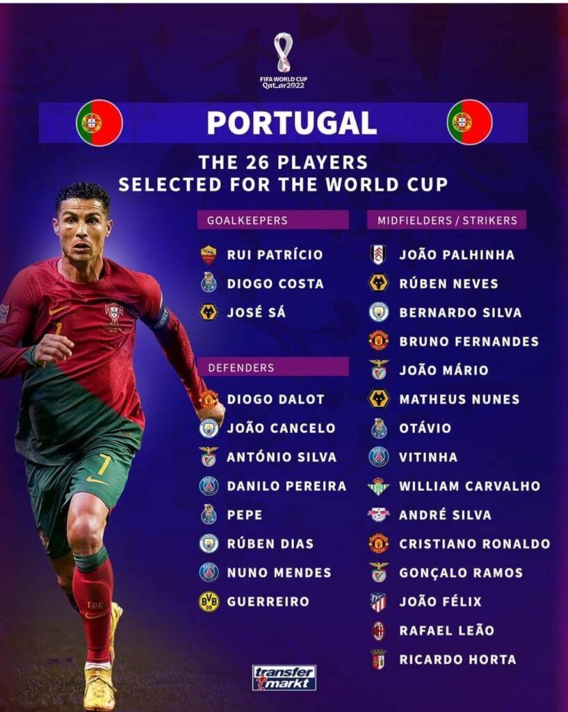 Portugal World Cup 2022 Squad IT Engineering Cloud Finance