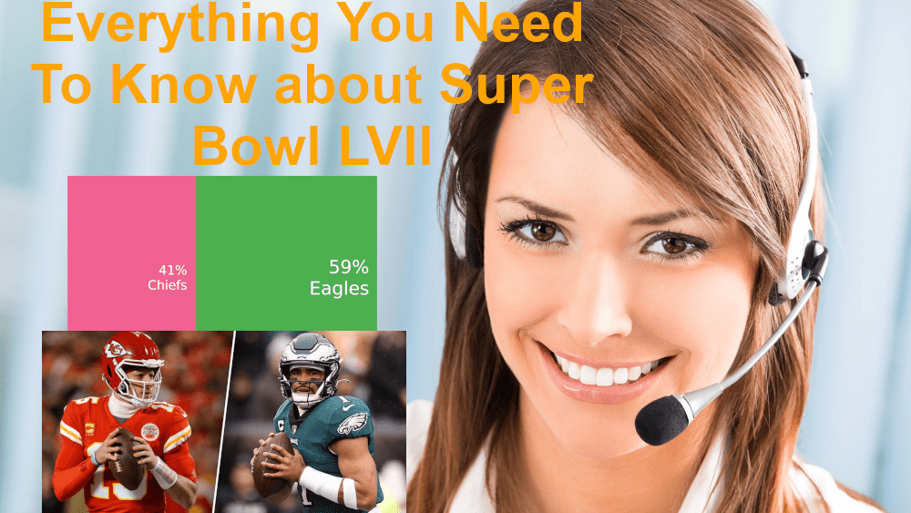 Everything You Need To Know about Super Bowl LVII