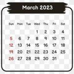 What is trending in March 2023