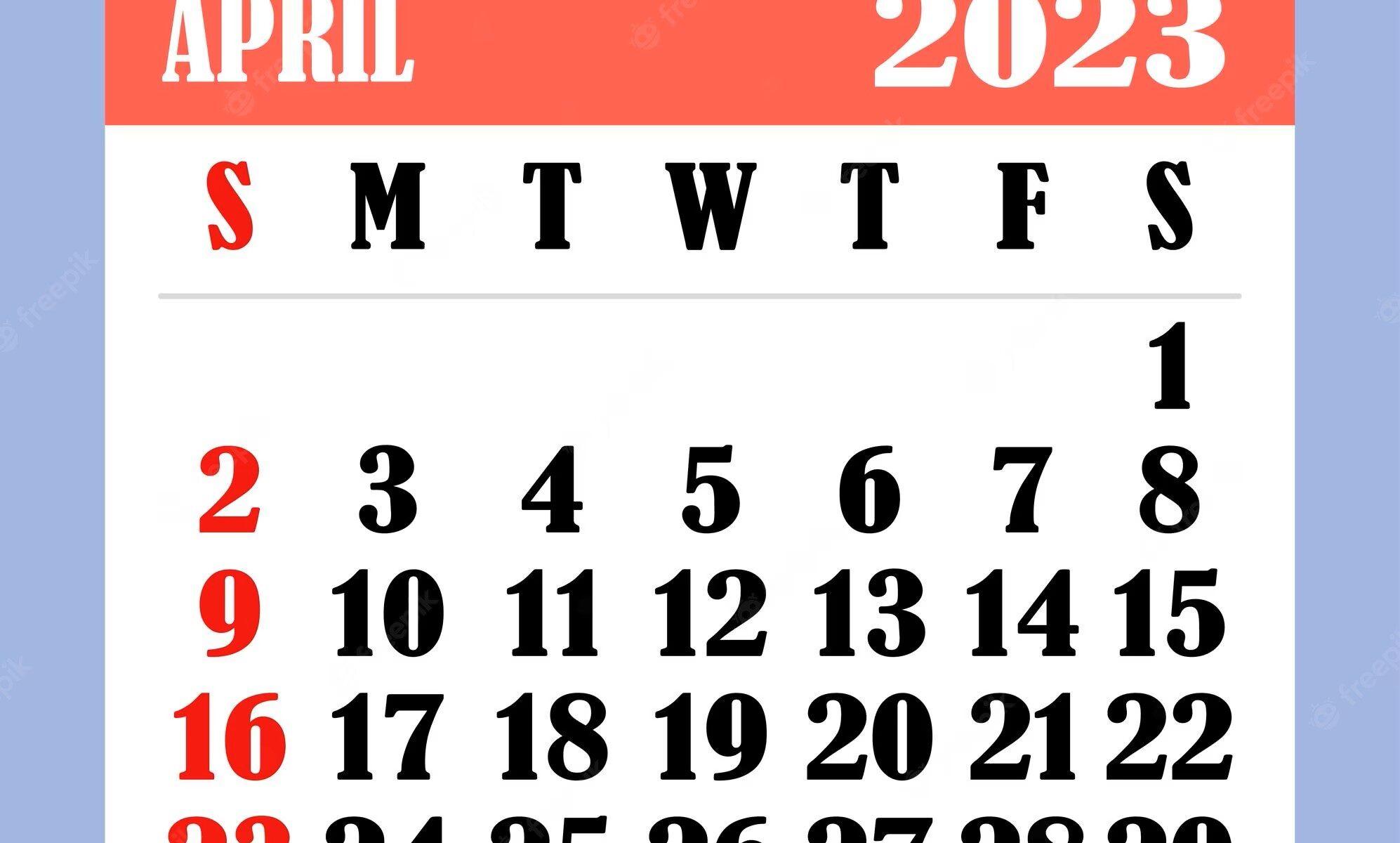 What is trending in April 2023