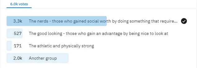 Whose societal worth will AI hurt the most?