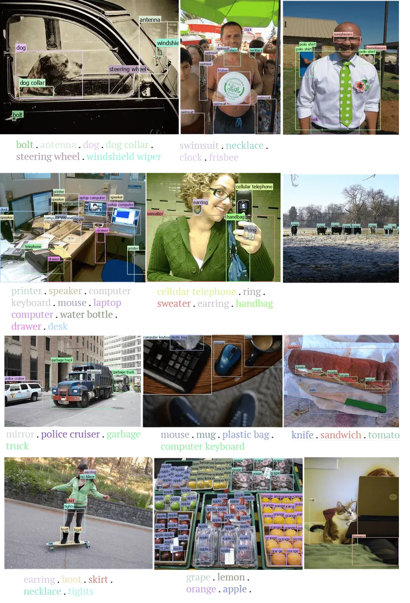 DINO 1.5 is smarter and faster at object detection